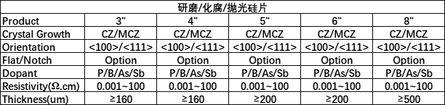 千赢国际(中国游)官方网站