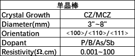 千赢国际(中国游)官方网站